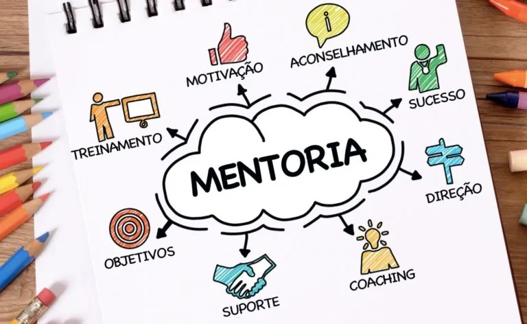 Tipos de Mentoria: Guia Completo para se Tornar um Mentor de Sucesso