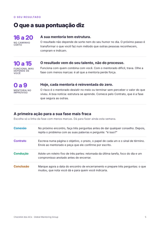 Página 5 do checklist: O seu resultado